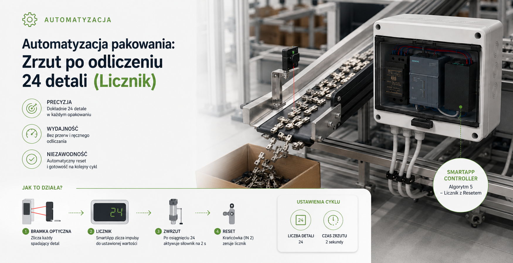 Automatyzacja pakowania: Zrzut po odliczeniu 24 detali (Licznik)